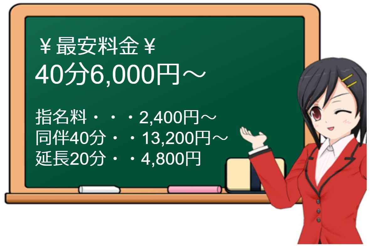 りり」ギャルゲッチュ東口店｜柏のセクキャバ情報【キャバセクナビ】