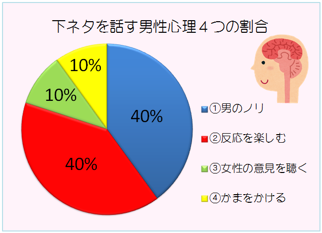 下ネタが女子にもバカ受け 主人公が「アレ」にしか見えない「ソーセージ・パーティー」人気の謎に迫る | ポイント交換のPeX