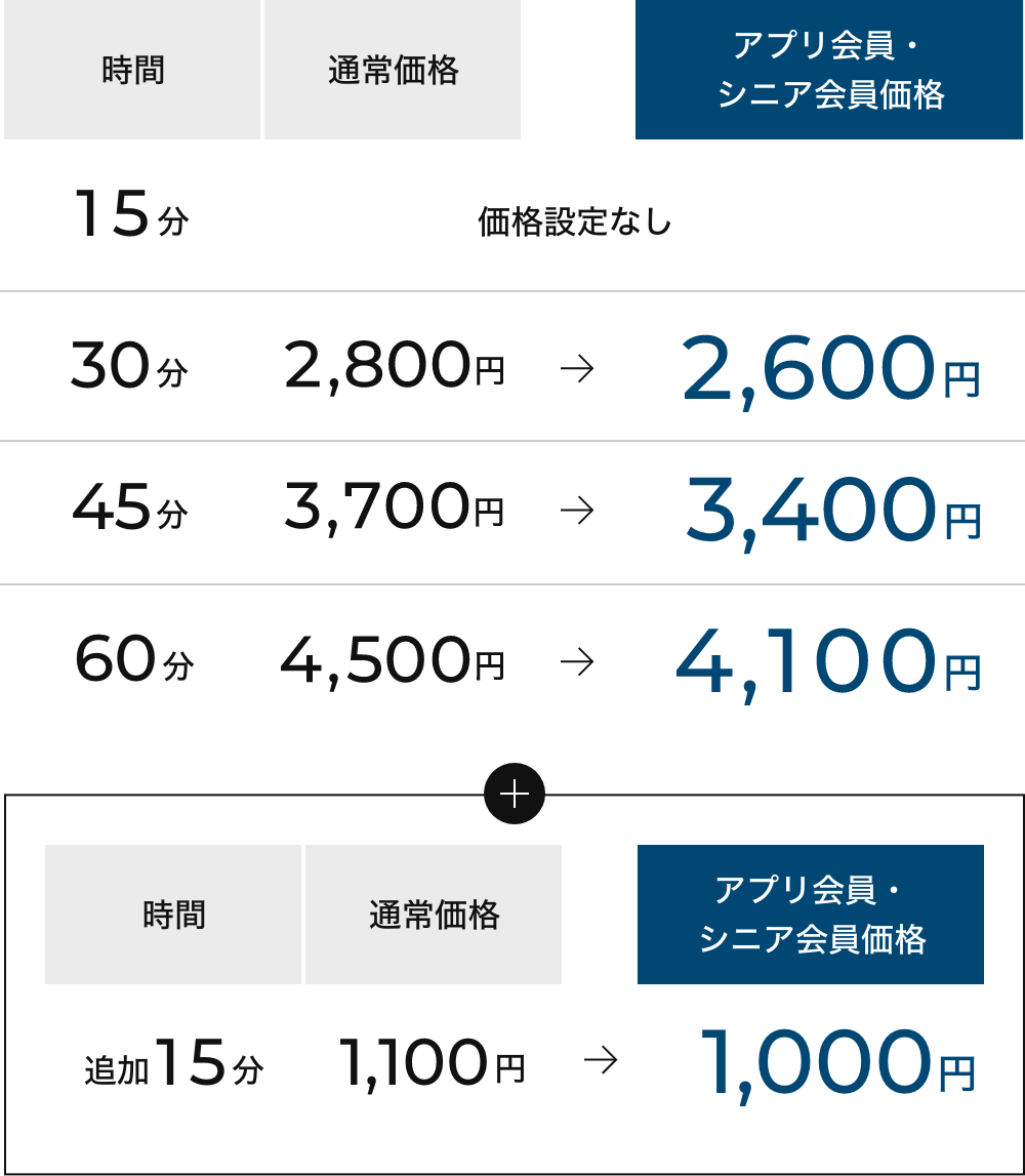 りらくる 大崎古川店のチラシ・お知らせ |