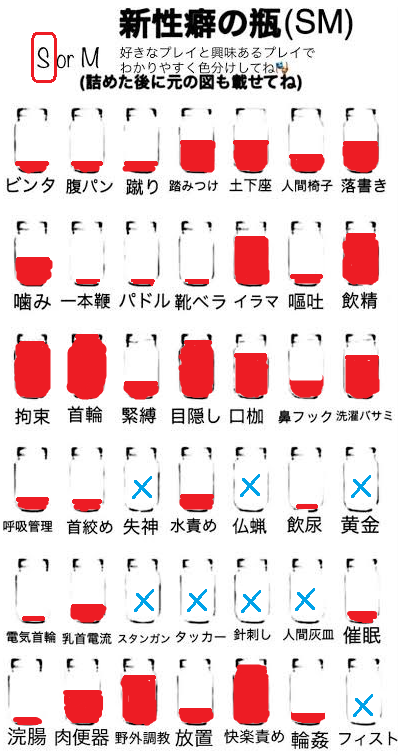 SMに興味があります | セイシル