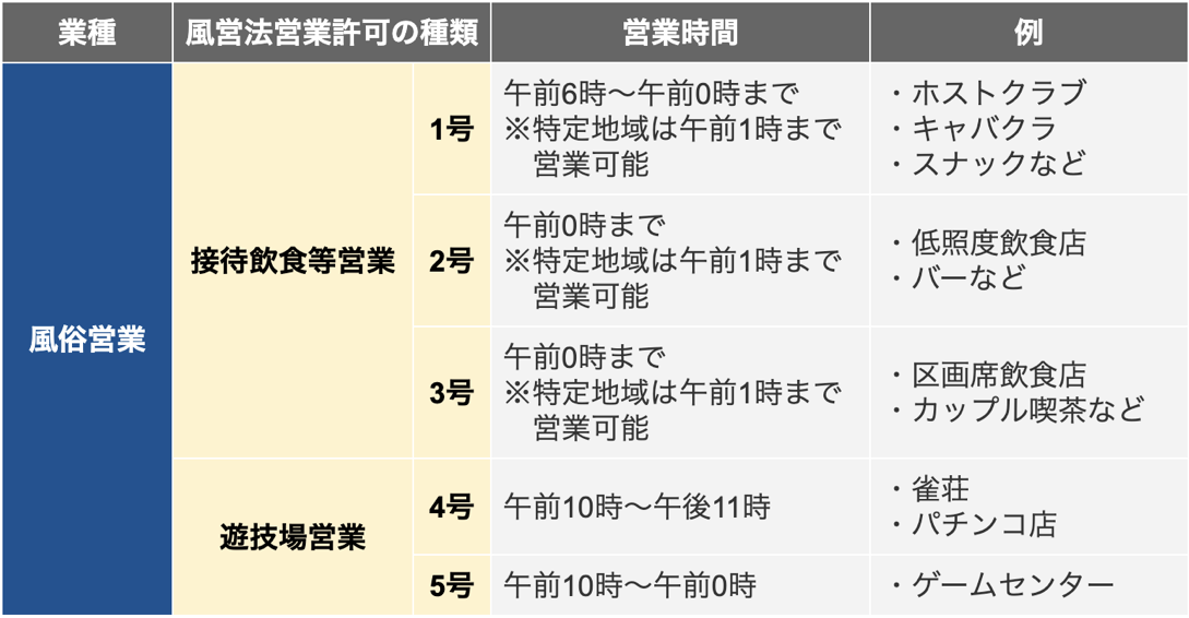 失敗しない風俗の選び方｜優良風俗店を選ぶ際のポイント4つも | 大阪梅田の人妻風俗・ホテヘルなら【大奥梅田店】