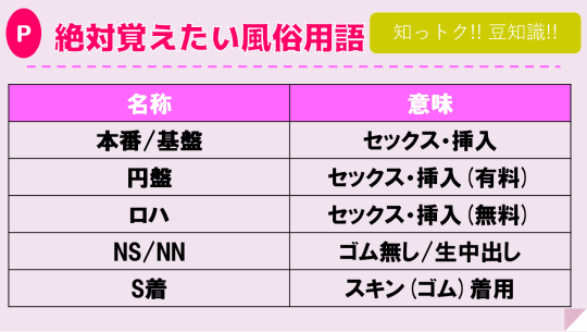 風俗のベストな利用時間を解説！遊ぶのにおすすめの時間帯や注意点も紹介｜駅ちか！風俗雑記帳