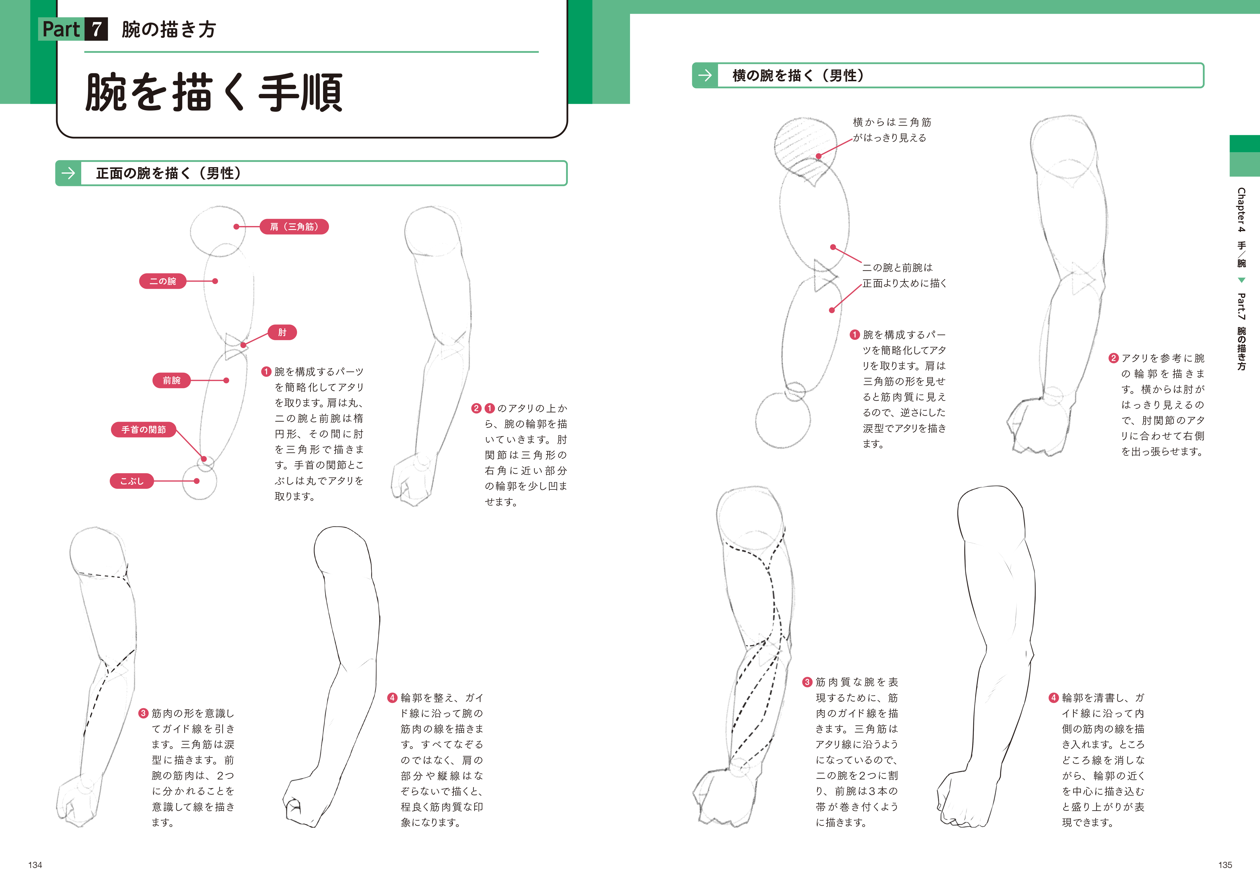 特許明細書の書き方 - 特許明細書の書き方・特許明細書作成支援システム