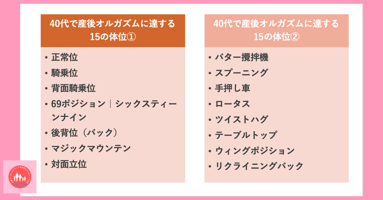 バックのセックスで使える！24種類のバリエーション体位を解説