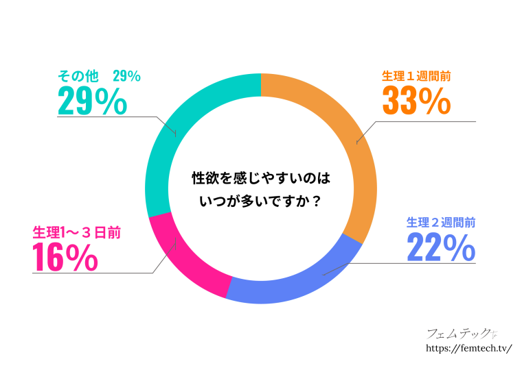 実の娘に感じることも…「生理的にムリ」の正体 科学的根拠と改善策｜NEWSポストセブン - Part 4