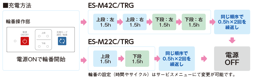 東京都道・埼玉県道36号 保谷志木線｜小渕