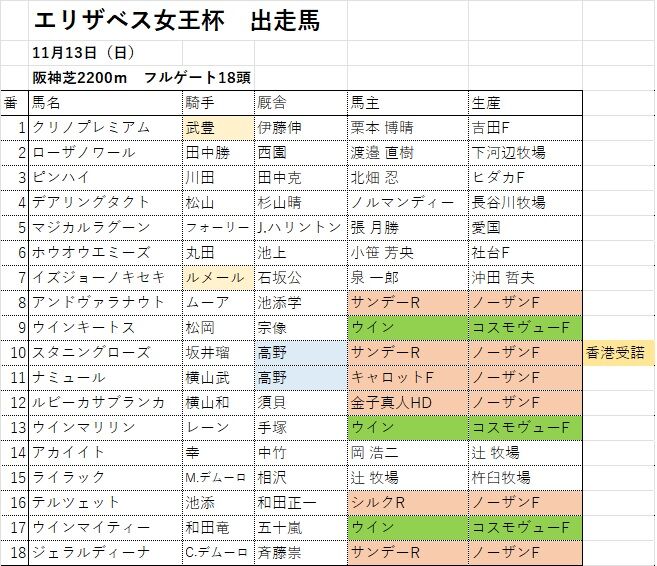 英 METRO 新聞 酷く 号外