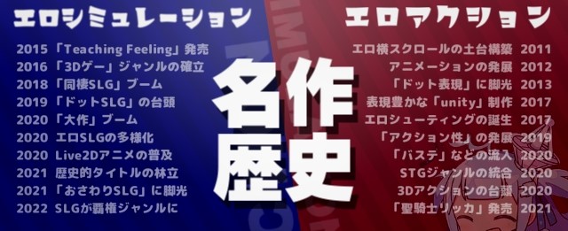 2020年度版「都道府県別エロマンガ人気ジャンル」をエロマンガ読み放題サービスが公開、地域別の性癖の違いが丸裸に - GIGAZINE