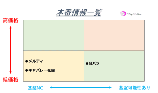 なお 六番館 | 金山・尾頭橋 人妻キャンパブ