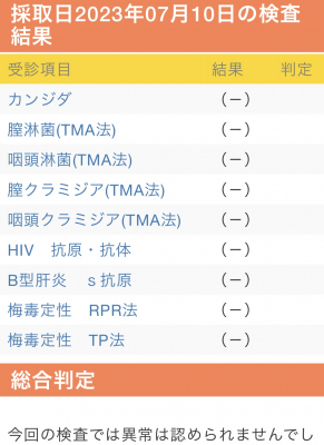 梅毒感染急増、院長「もう珍しさも感じない」…性風俗店・ＳＮＳ利用が原因か : 読売新聞