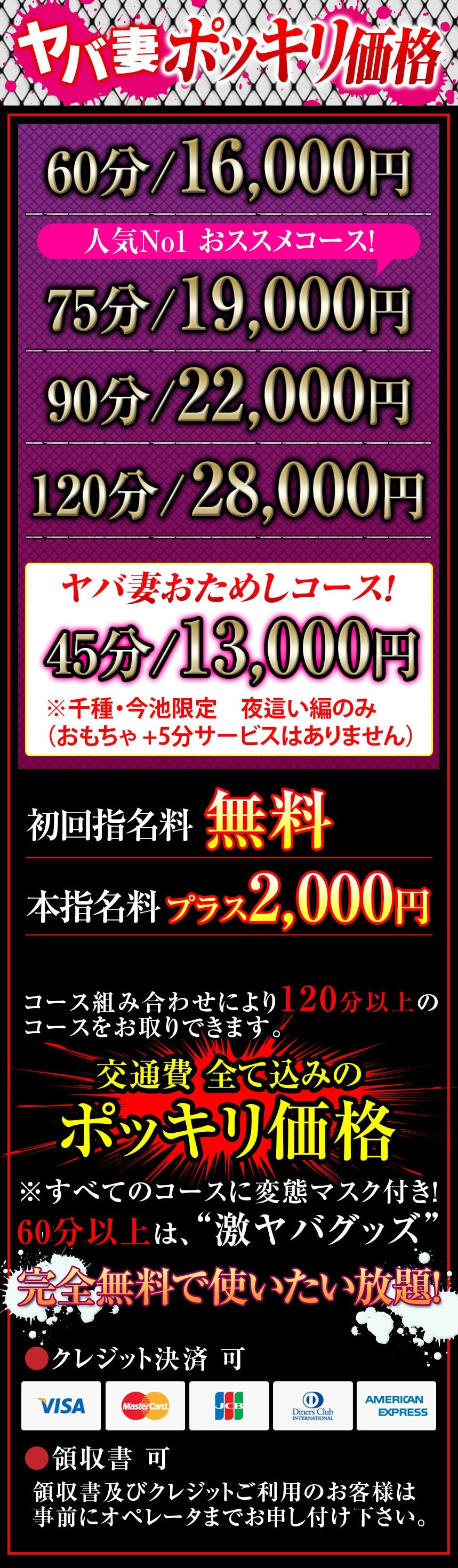 ちなつ：俺のヤバい妻。名古屋（デリヘル市場グループ） - 千種・今池・池下 デリヘル｜ぬきなび