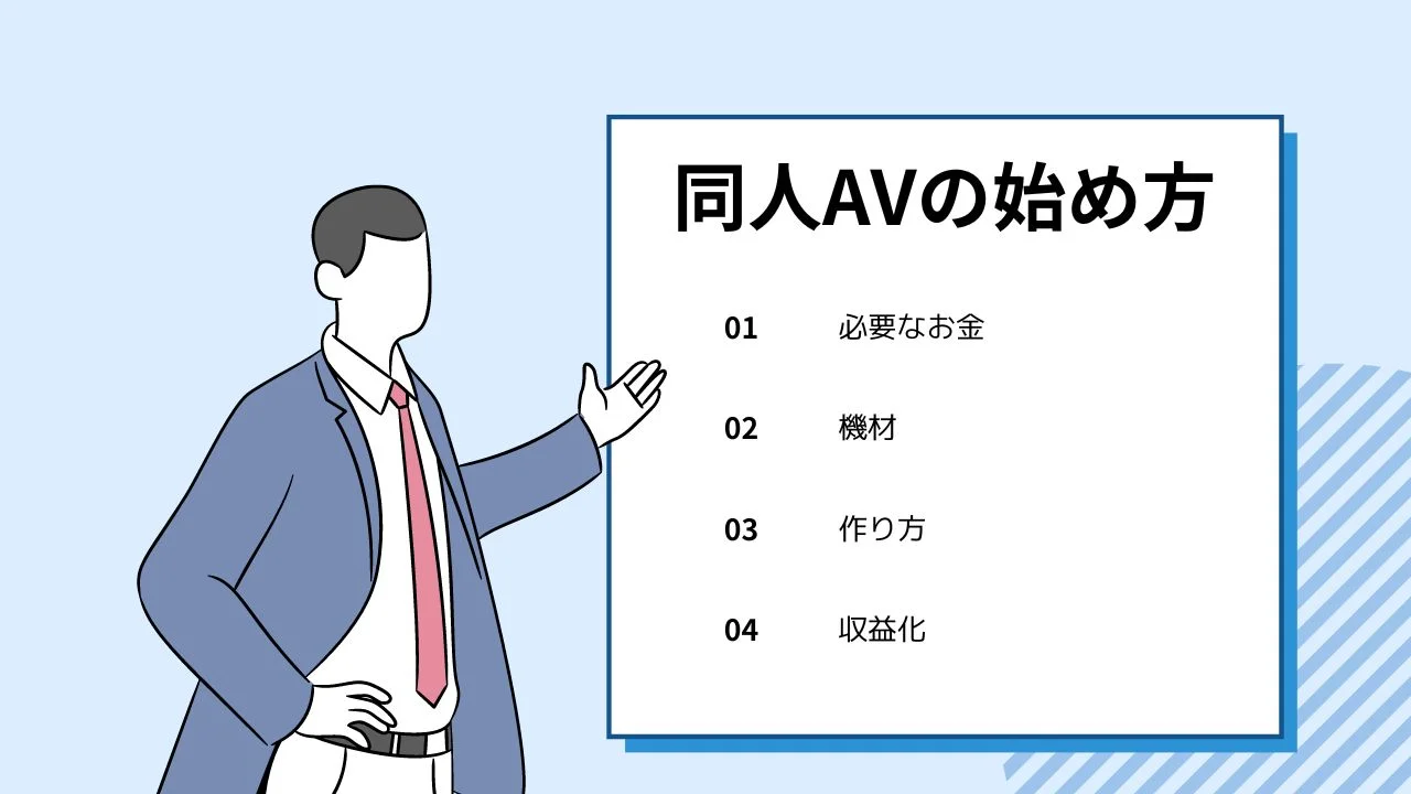 同人AV初!!ガチオナオーディオコメンタリー～自己評価低い系女子にコスハメしている自分でガチオナさせてみた～ - Gyutto.com