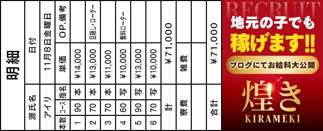 五十路の玉手箱(イソジノタマテバコ)の風俗求人情報｜広島市 デリヘル