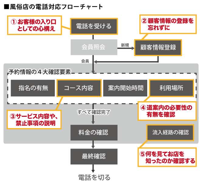 町田相模原ちゃんこ（マチダサガミハラチャンコ）［町田 デリヘル］｜風俗求人【バニラ】で高収入バイト