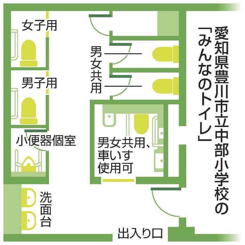 調査報告】現役ビジネスパーソンに聞いた！職場の「パワーハラスメント」の現状について 中小企業のパワハラ防止措置義務化から約1年  防止策の実施率は12.4ポイント上昇 |