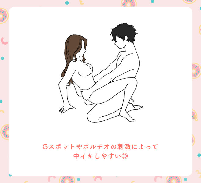 お尻に擦るだけの約束だよ…セックスの練習相手になってもらった押し弱先輩 ふわとろ桃尻にたまらず間違ったふりしてどっちの穴も挿入！ 2.5kg - 