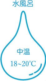 ばってんの湯の夕食口コミ高評価！1万円以下でお得に泊まれる温泉旅館・宿（2024年最新）｜ゆこゆこ