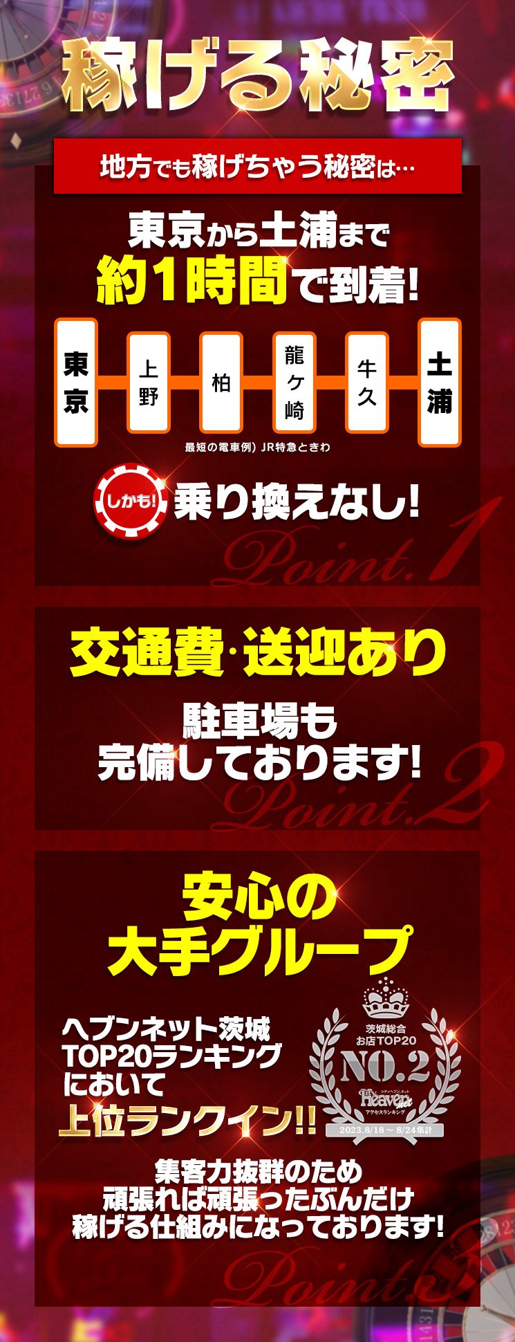 バニー東京｜土浦のソープ風俗男性求人【俺の風】