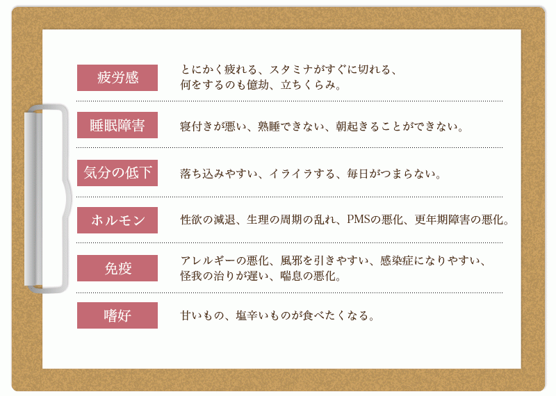 本気で言ってる…？誕生日に風邪をひいた私が寝込んでいると…／私のおっとり旦那（1） - レタスクラブ