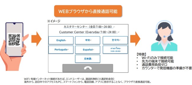 ２０２２年７月１日より、千葉県で自転車保険への加入が義務化へ – サイクル安心保険