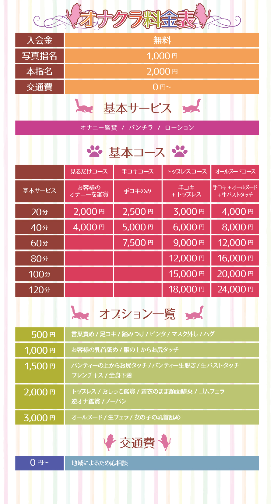 オナクラとはどんな風俗？システムやサービス、楽しみ方をご紹介します｜風じゃマガジン