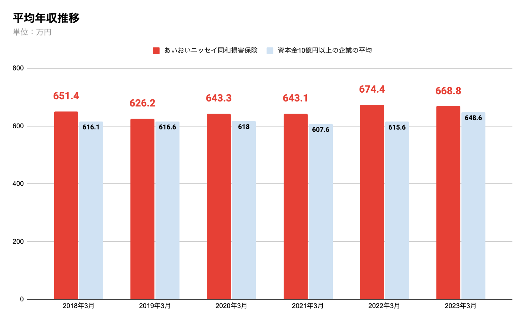 兵庫県相生市で暮らす魅力とは？移住に役立つ仕事・住まい・支援の情報 - 縁結び大学