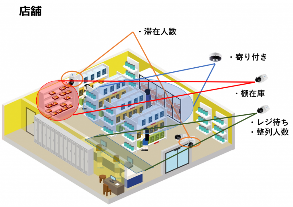 5.30. ジョブ管理マスタ — 勤務管理 /