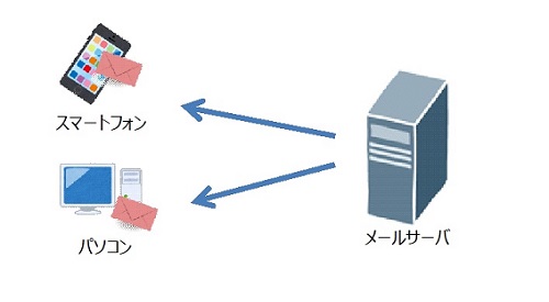 寛ぎの宿 シーサイド堂ヶ島の宿泊予約なら【るるぶトラベル】料金・宿泊プランも