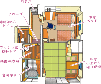 扇野の宿 扇芳閣 | 鳥羽 2020年