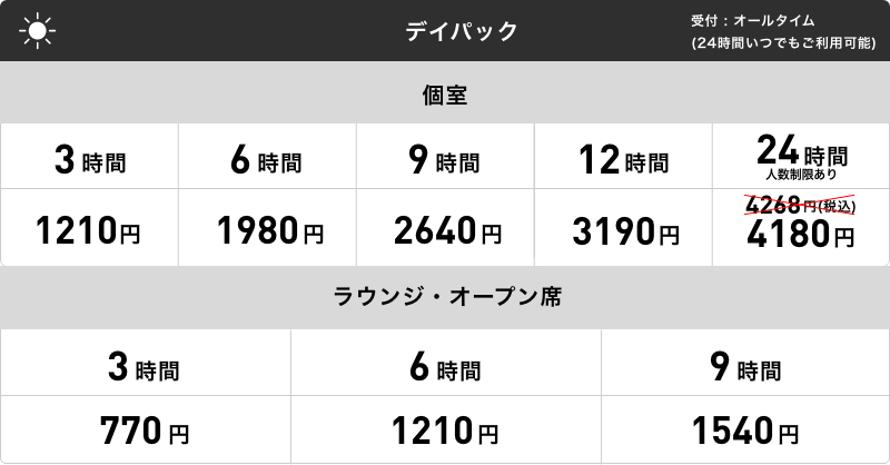 散歩の達人 2024年5月号 | 出版物 |