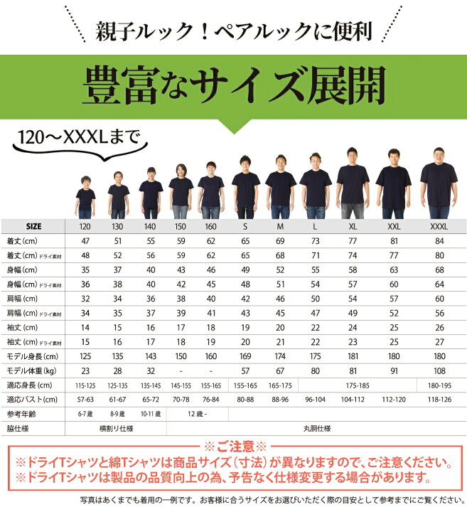 日本男子50万人のペニス平均値から真面目に考察！加藤鷹は「Y68dick」――決定！ちんこの新しい単位 - サイゾーpremium