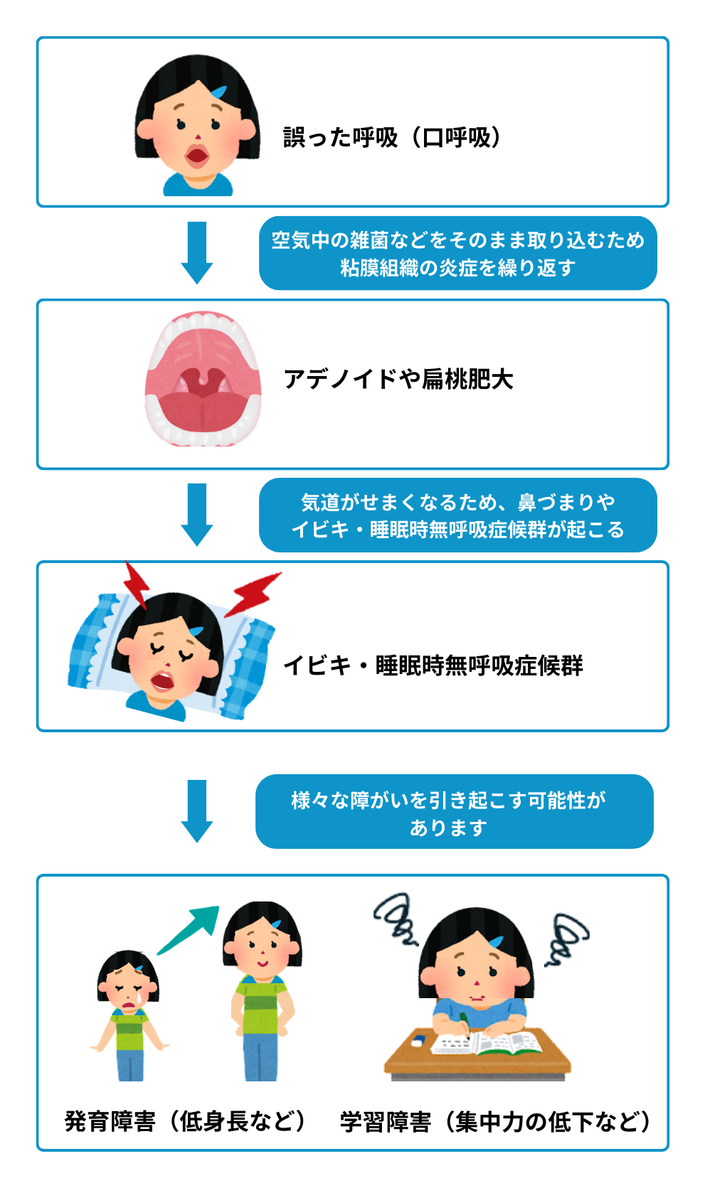 完全保存版】気温差のある時期に注意したい心臓発作。犬の救命救急！心肺蘇生と人工呼吸を知っておこう|ワンクォール