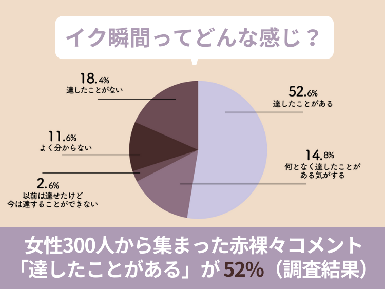 中イキできない原因と女性がオーガズムを感じる方法