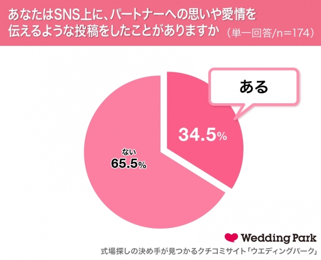 風俗用語＆隠語辞典】知っておきたい風俗業界の言葉・エロ用語まとめ - バニラボ