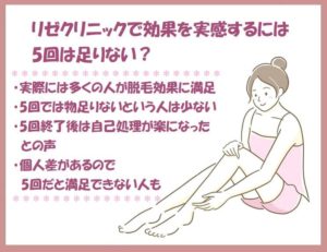 リゼクリニックの医療脱毛について口コミを調査！評判が悪い？機械の効果や予約についても解説