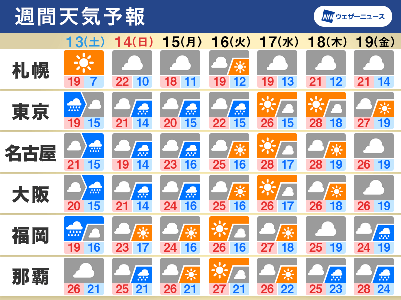 移動運用その１７３／埼玉県飯能市多峯主山山頂移動（２０１６年１０月１０日） : jh1eafのblog