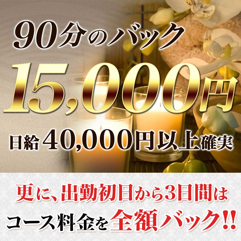 神田駅・東口 メンズリラクゼーション・エステ 元気モリモリでございます。