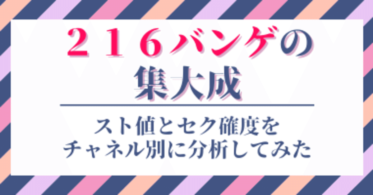 Amazon.co.jp: ナンパ必勝ガイド 全国ナンパスポット101: 空想性交シリーズ