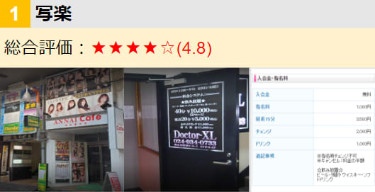 風俗の種類と違い】を解説！知って安心お仕事まとめ | 【30からの風俗アルバイト】ブログ