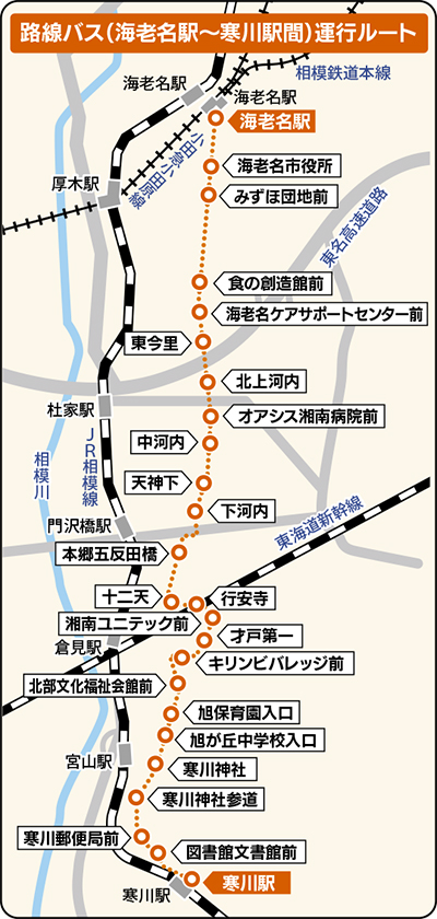 善行第四（神奈川県）の賃貸物件｜UR賃貸住宅