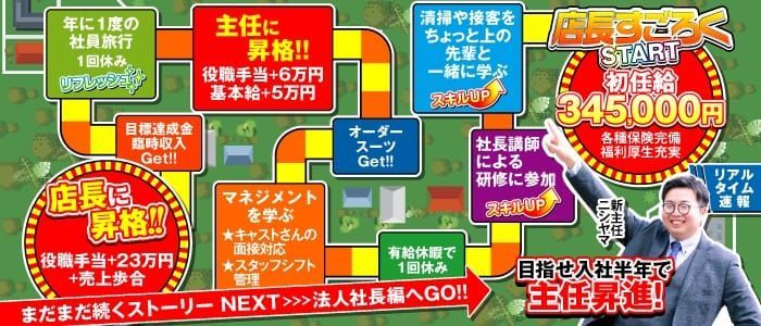 宮崎｜デリヘルドライバー・風俗送迎求人【メンズバニラ】で高収入バイト