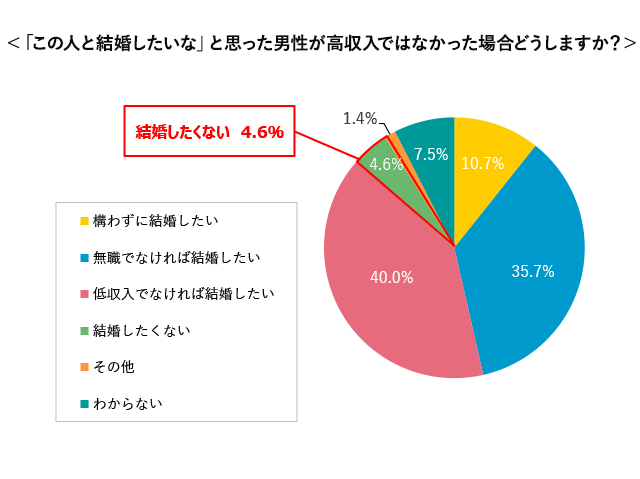 東証初の4万円突破、好景気「実感ない」8割超 「物価だけ上がる」「バブル経験、喜べない」｜【西日本新聞me】