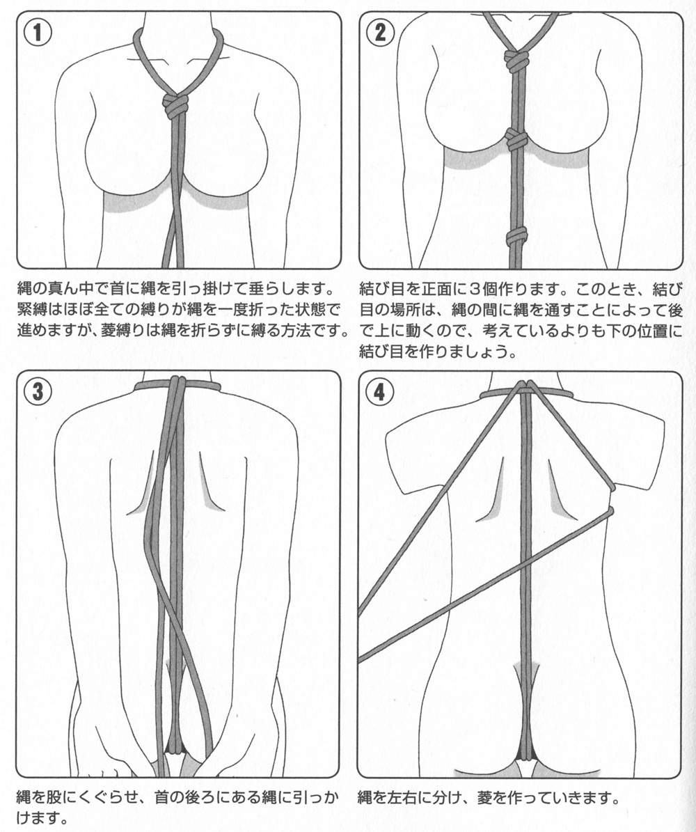 意外と簡単にできる亀甲縛りの結び方 – icoro