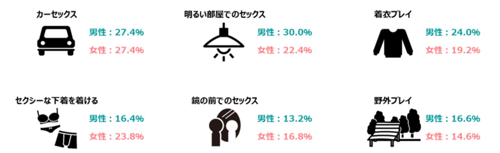 無法痴態】変態たちのアブナイ性癖～チャールズ後藤編～ 1 - チャールズ後藤