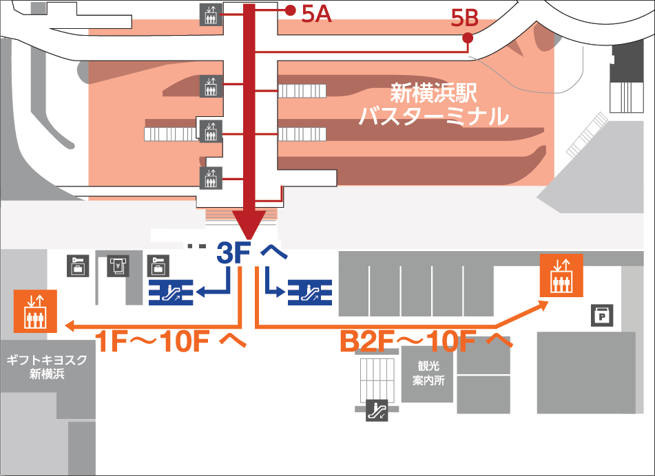 新横浜のバイク駐車場 - Tokyo Motorcycle