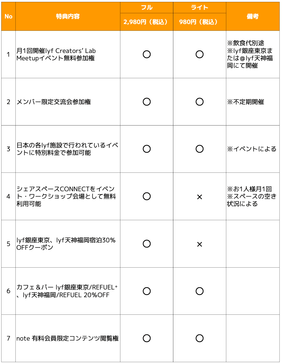 福岡県飯塚市限定！生活応援クーポン30000円分（1万円分お得♪）使える店舗808店舗！早い者勝ち！