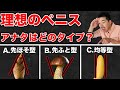 理想を追うのは自由だが | 太鼓屋ちら 百珍ＷＥＢ