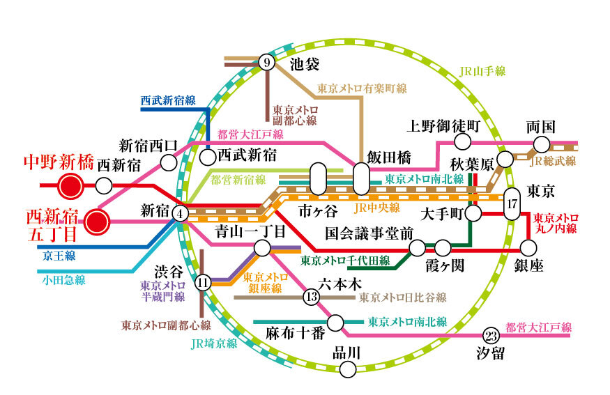 まっすぐ進むな！ 中野新橋 駅から新宿駅まで曲がりながら散歩