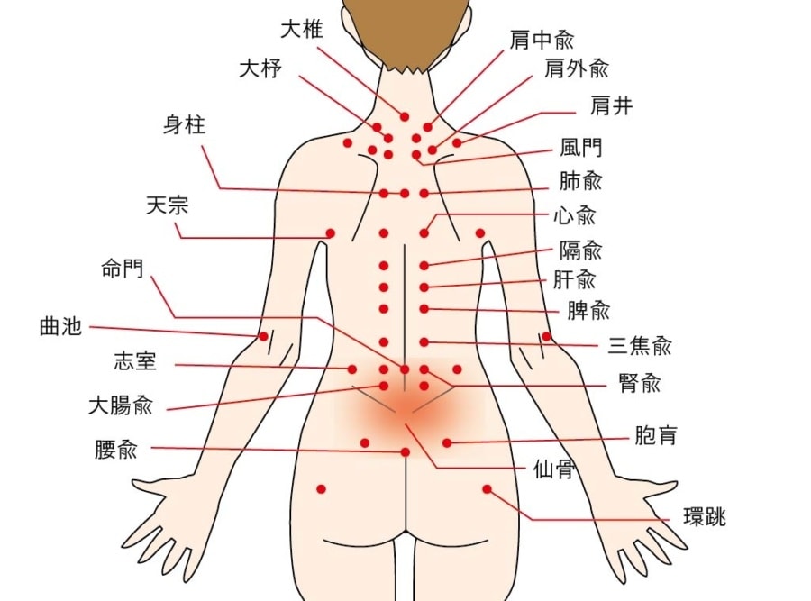 滋賀・草津駅徒歩10分】ASIAN KUU タイ古式マッサージ&アロマオイルマッサージ |