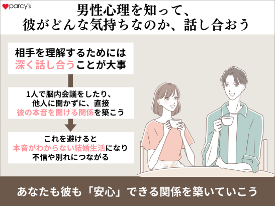 優等生の彼女が僕を噛むのを我慢できない話 ①（1/2） |